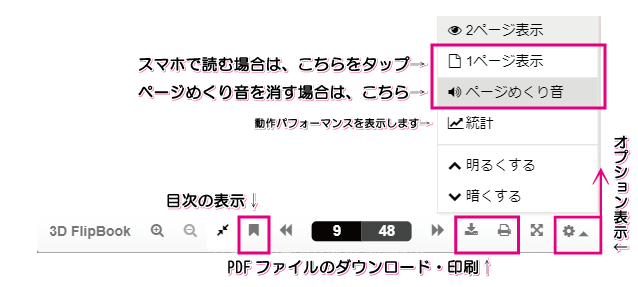 ふかんぱに　フカンパニ　ふかンパニ　操作説明